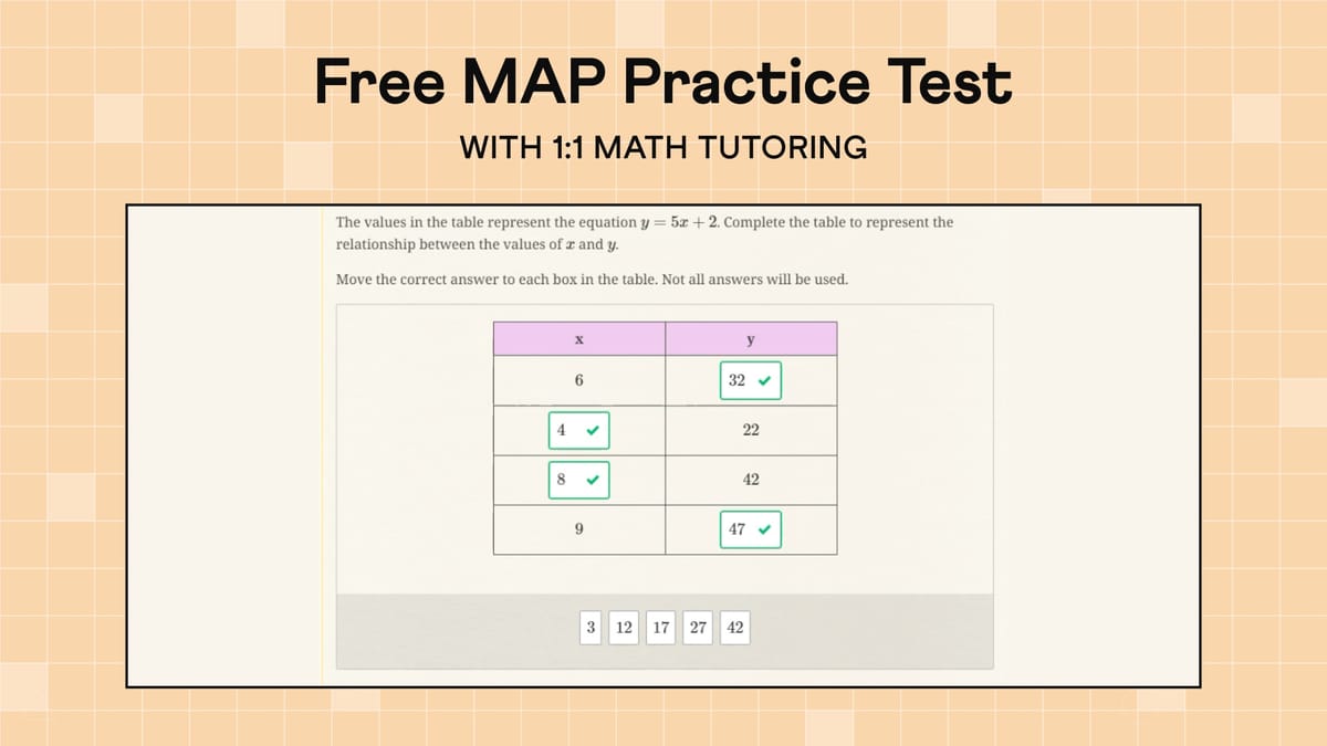 Free MAP Test Practice with Expert Tutor Guiding in Real Time